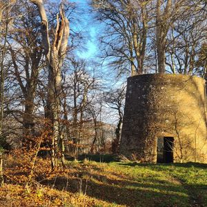 Bridge of Earn Figure of 8